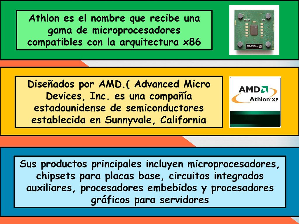 Athlon es el nombre que recibe una gama de microprocesadores compatibles con la arquitectura x86