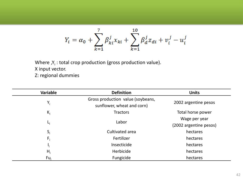 Gross production value (soybeans, sunflower, wheat and corn)