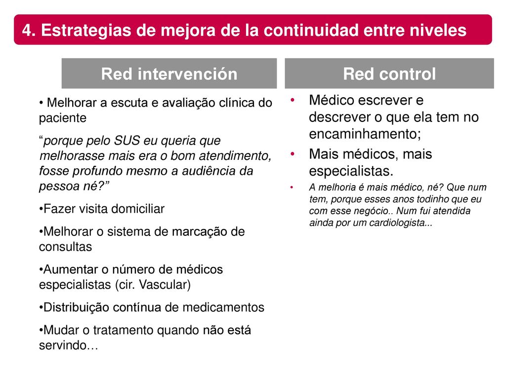 4. Estrategias de mejora de la continuidad entre niveles