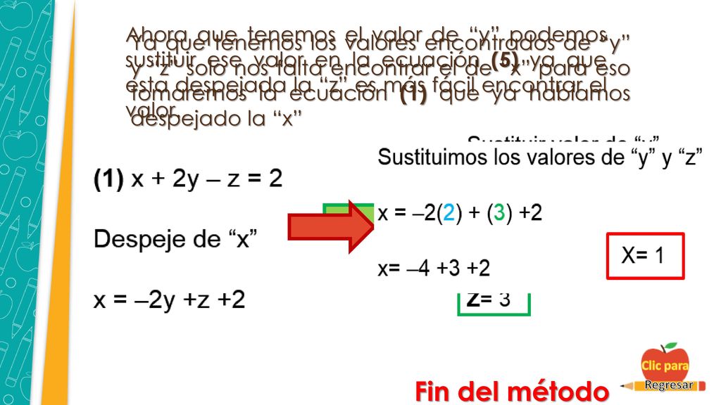 Ahora que tenemos el valor de y podemos sustituir ese valor en la ecuación (5) ya que esta despejada la z es más fácil encontrar el valor.