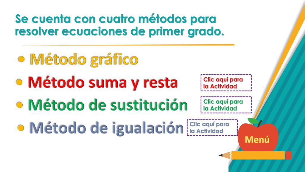 Se cuenta con cuatro métodos para resolver ecuaciones de primer grado.