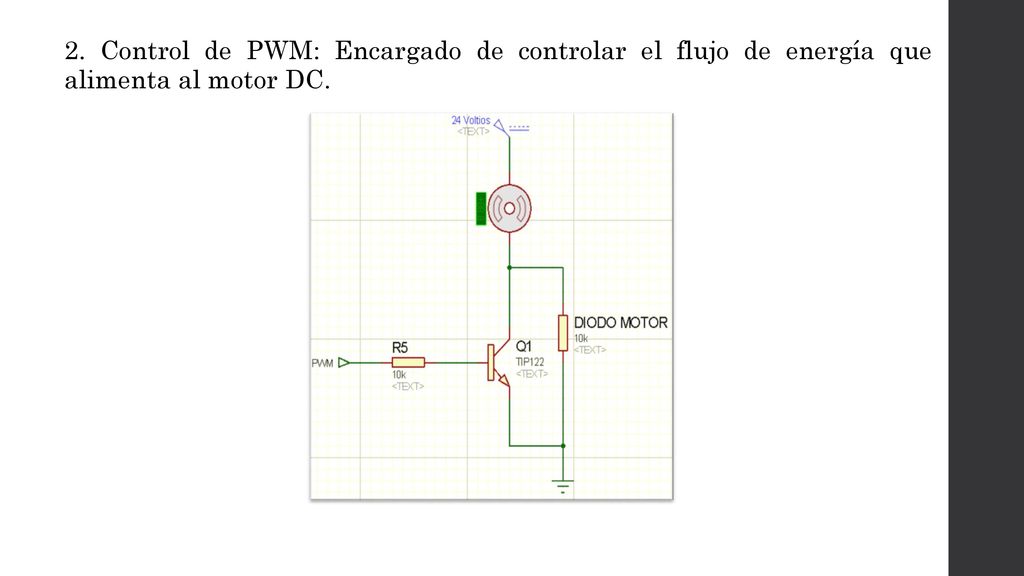 2. Control de PWM: Encargado de controlar el flujo de energía que alimenta al motor DC.