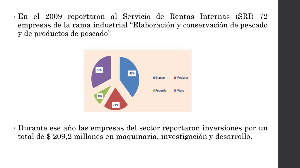 En el 2009 reportaron al Servicio de Rentas Internas (SRI) 72 empresas de la rama industrial Elaboración y conservación de pescado y de productos de pescado