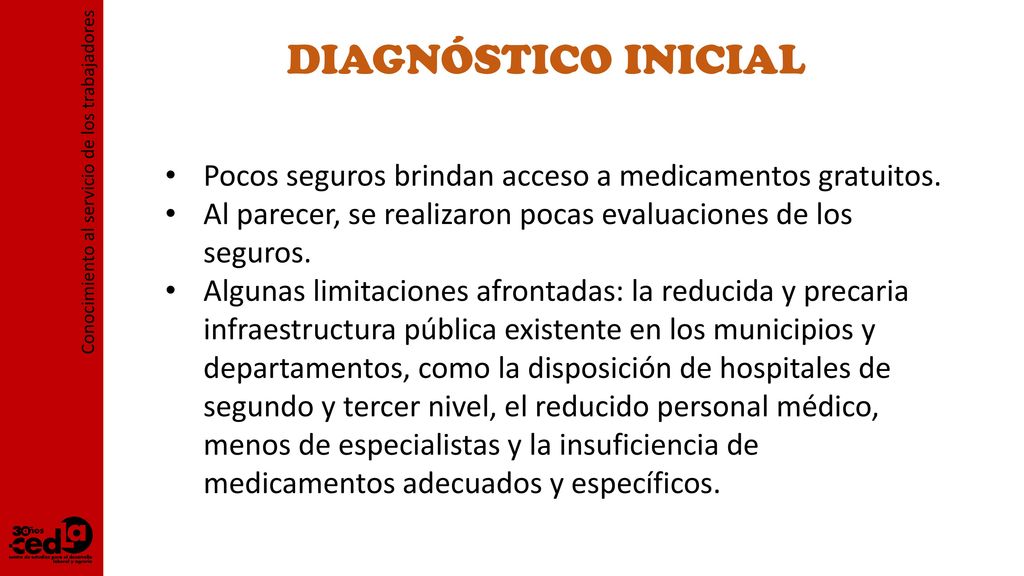 DIAGNÓSTICO INICIAL Pocos seguros brindan acceso a medicamentos gratuitos. Al parecer, se realizaron pocas evaluaciones de los seguros.