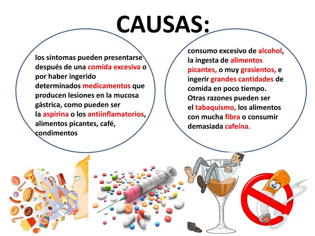 los síntomas pueden presentarse después de una comida excesiva o por haber ingerido determinados medicamentos que producen lesiones en la mucosa gástrica, como pueden ser la aspirina o los antiinflamatorios, alimentos picantes, café, condimentos
