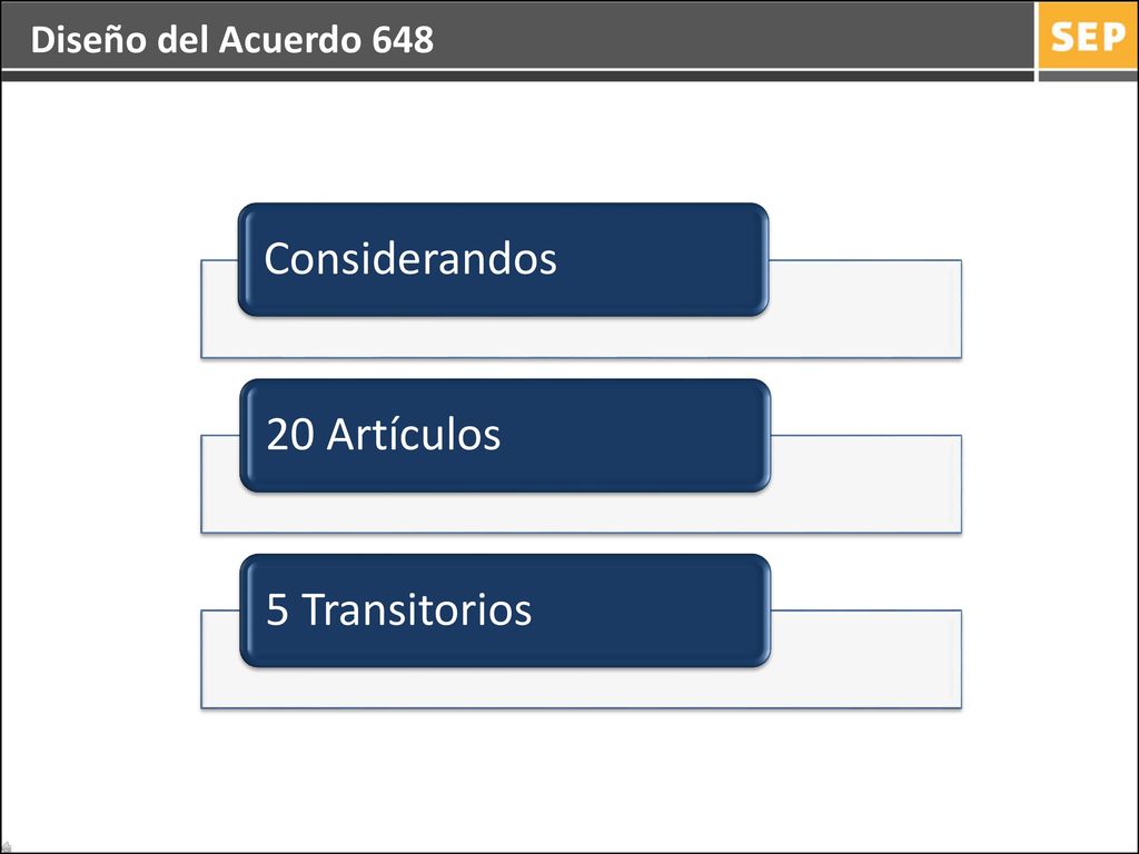 Diseño del Acuerdo 648 Considerandos 20 Artículos 5 Transitorios