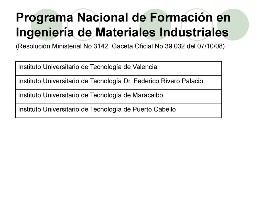 Programa Nacional de Formación en Ingeniería de Materiales Industriales