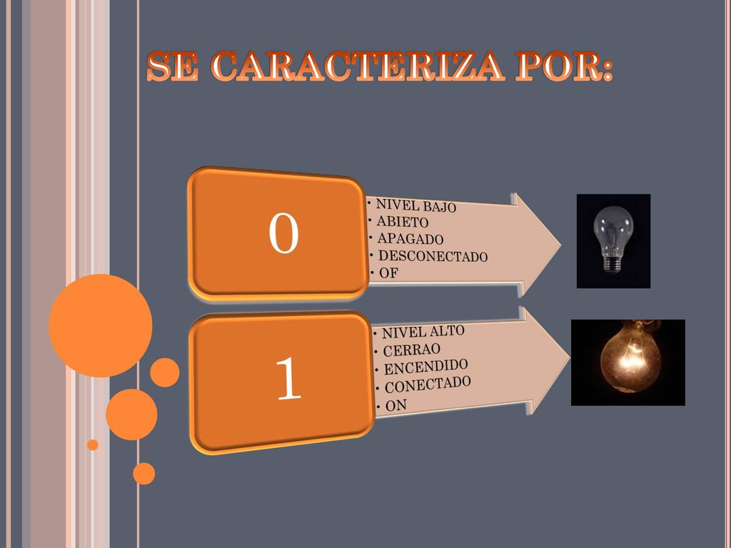 SE CARACTERIZA POR: NIVEL BAJO ABIETO APAGADO DESCONECTADO OF 1