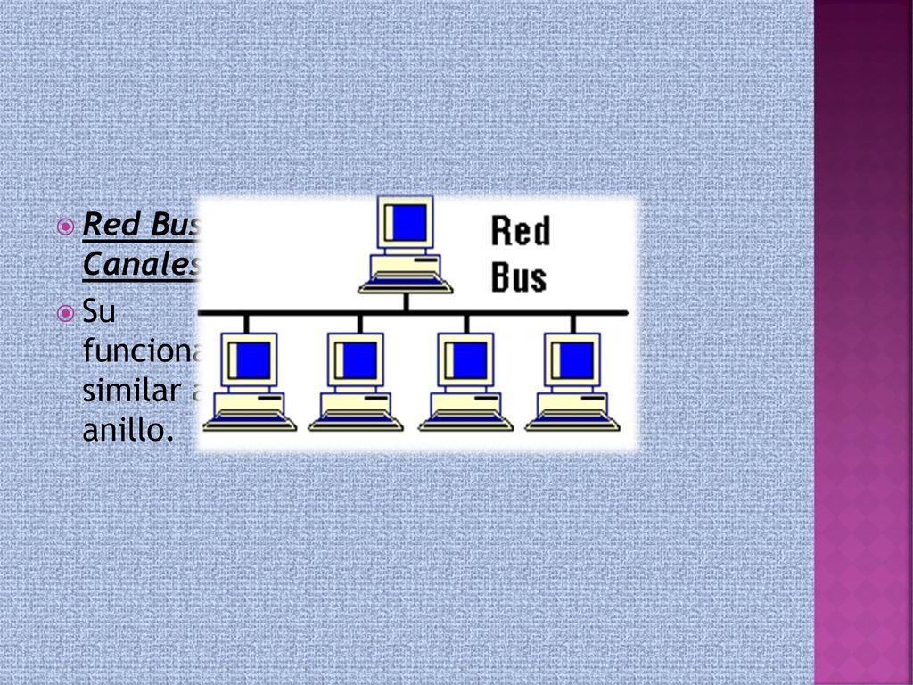 Red Bus o Canales. Su funcionamiento es similar a la de red anillo.