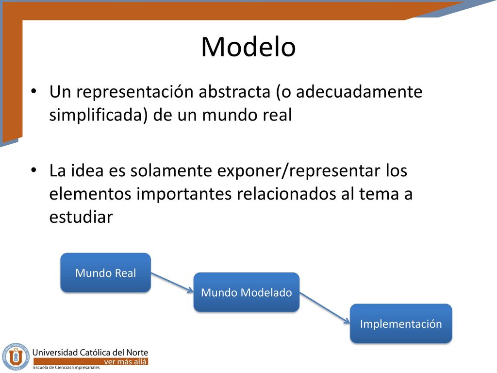 Modelo Un representación abstracta (o adecuadamente simplificada) de un mundo real.