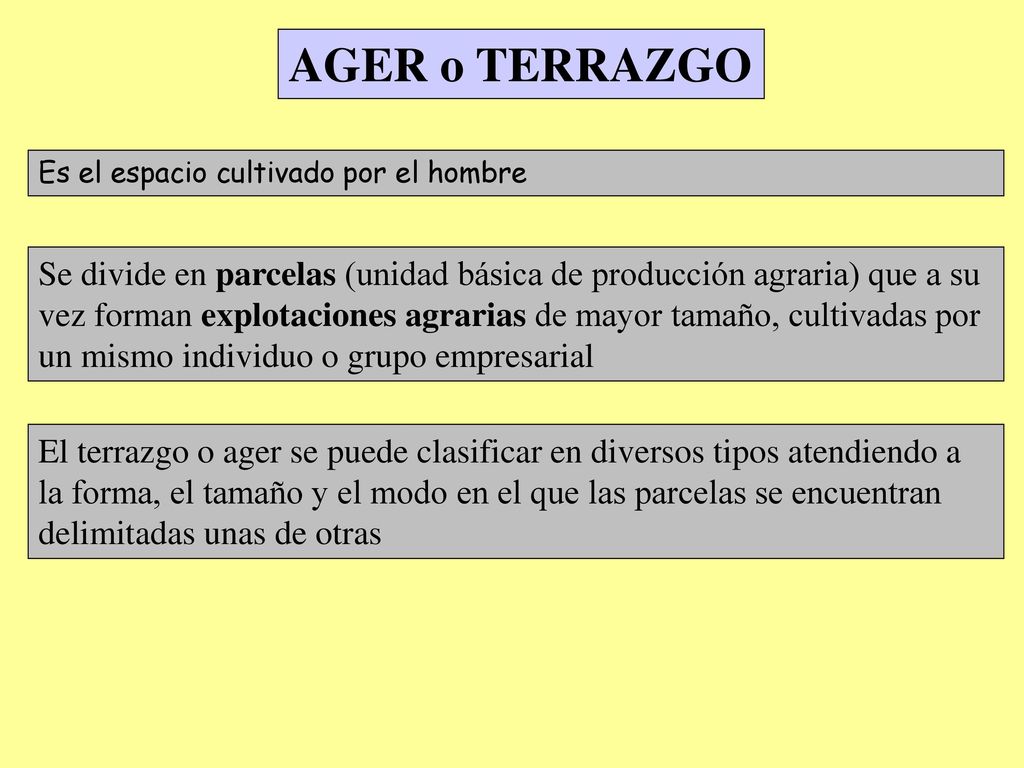 AGER o TERRAZGO Es el espacio cultivado por el hombre.