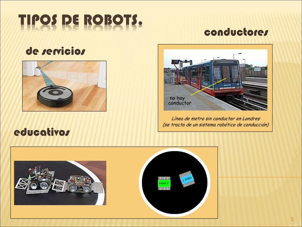 Tipos de robots. conductores de servicios educativos