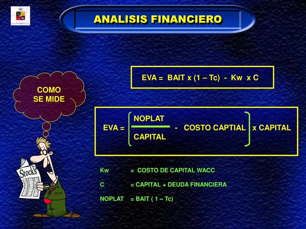 ANALISIS FINANCIERO EVA = BAIT x (1 – Tc) - Kw x C COMO SE MIDE NOPLAT