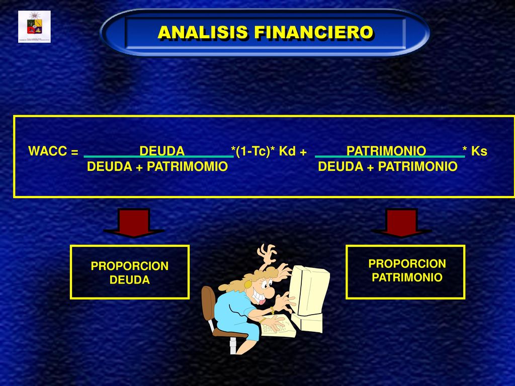 ANALISIS FINANCIERO WACC = DEUDA *(1-Tc)* Kd + PATRIMONIO * Ks
