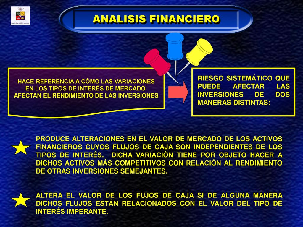 ANALISIS FINANCIERO HACE REFERENCIA A CÓMO LAS VARIACIONES. EN LOS TIPOS DE INTERÉS DE MERCADO. AFECTAN EL RENDIMIENTO DE LAS INVERSIONES.