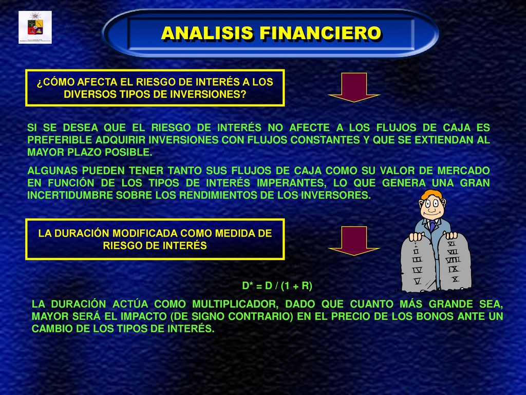 ANALISIS FINANCIERO ¿CÓMO AFECTA EL RIESGO DE INTERÉS A LOS