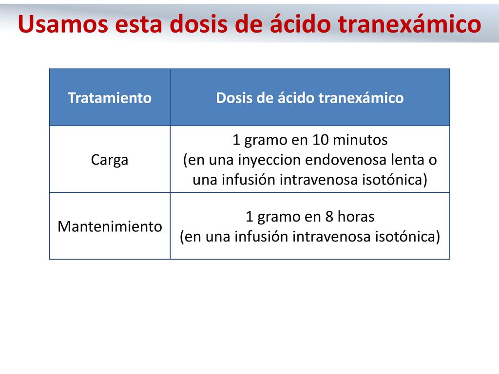Usamos esta dosis de ácido tranexámico Dosis de ácido tranexámico