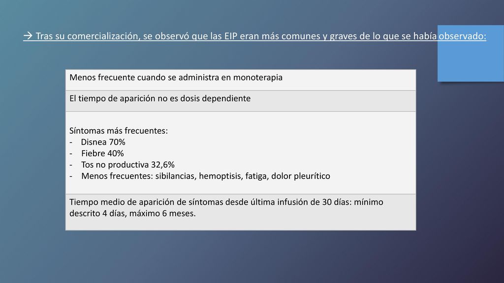  Tras su comercialización, se observó que las EIP eran más comunes y graves de lo que se había observado: