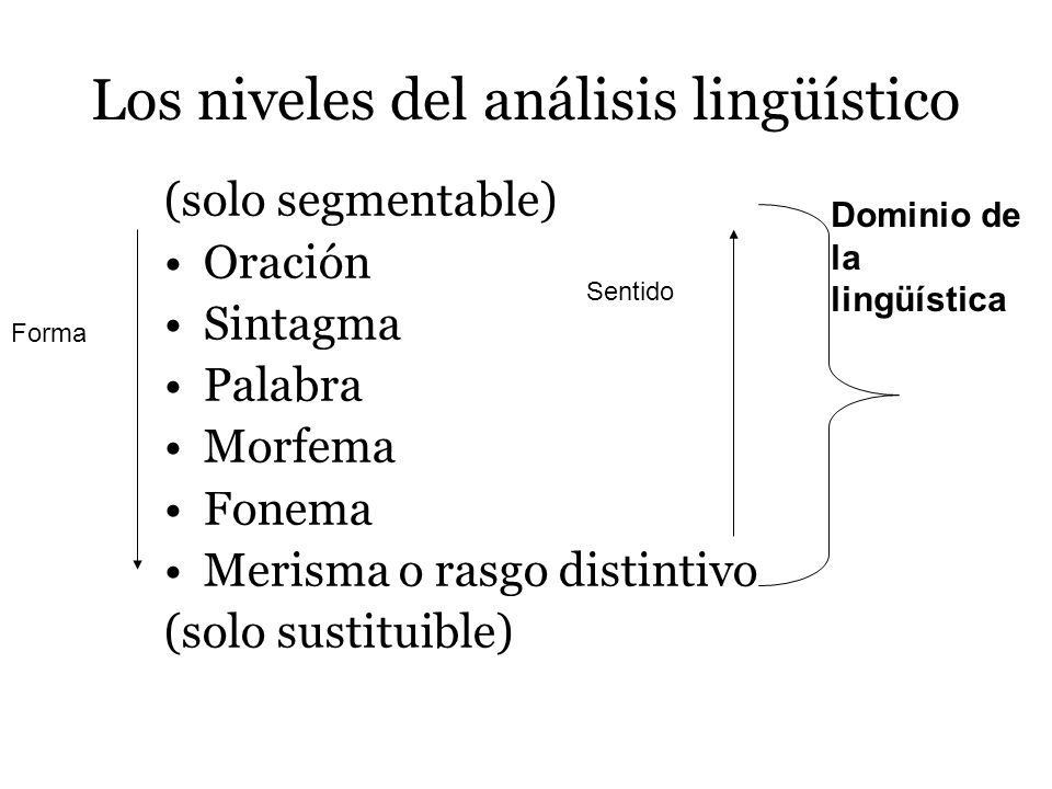 Los niveles del análisis lingüístico