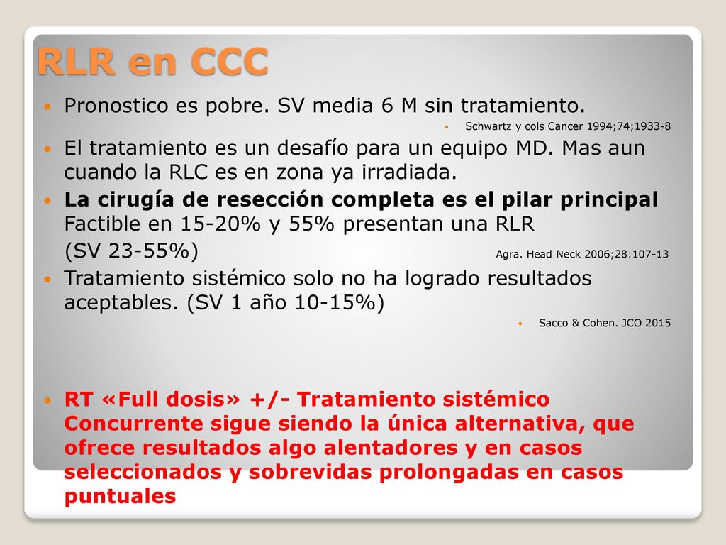 RLR en CCC Pronostico es pobre. SV media 6 M sin tratamiento.