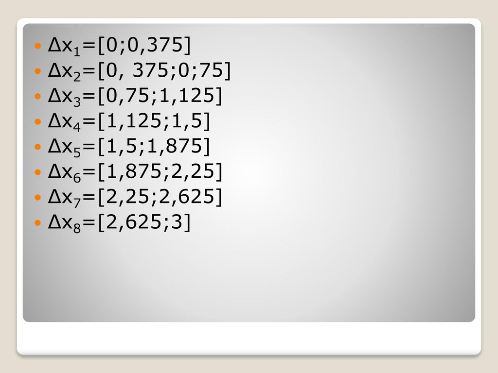 Δx1=[0;0,375] Δx2=[0, 375;0;75] Δx3=[0,75;1,125] Δx4=[1,125;1,5] Δx5=[1,5;1,875] Δx6=[1,875;2,25]