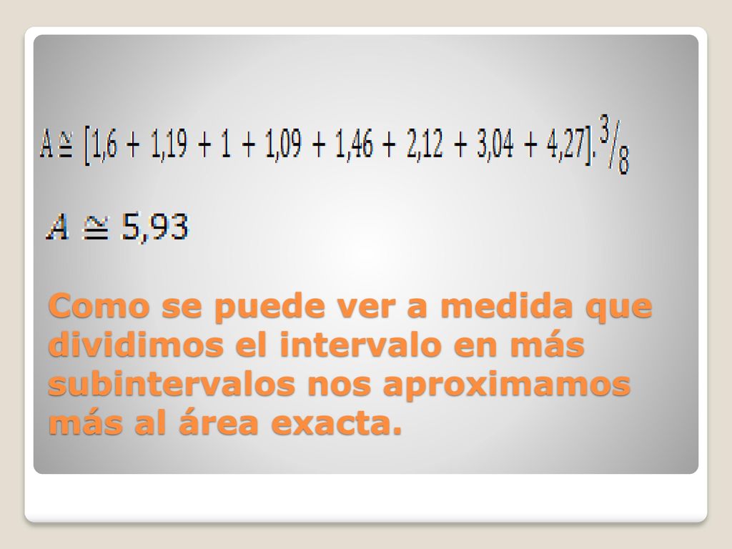 Como se puede ver a medida que dividimos el intervalo en más subintervalos nos aproximamos más al área exacta.