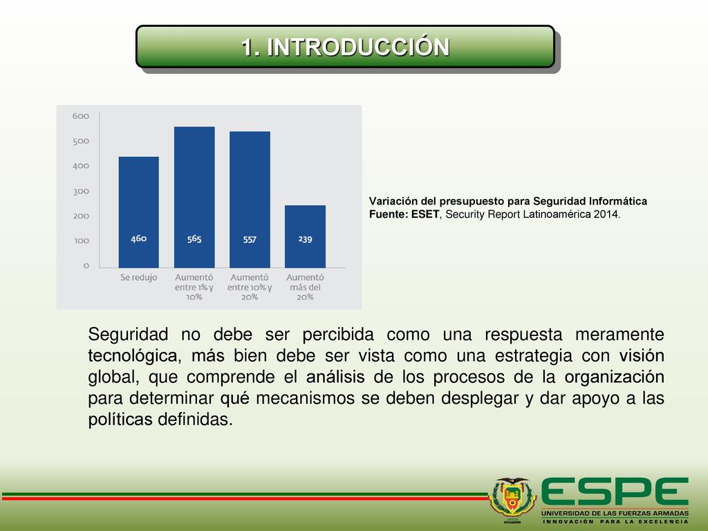 1. INTRODUCCIÓN Variación del presupuesto para Seguridad Informática Fuente: ESET, Security Report Latinoamérica