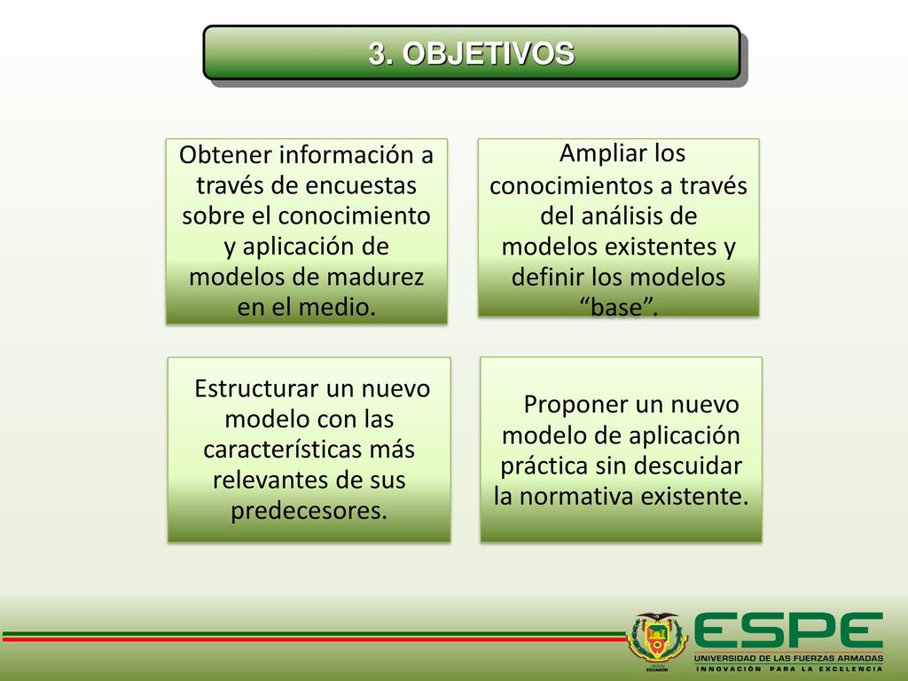 3. OBJETIVOS Obtener información a través de encuestas sobre el conocimiento y aplicación de modelos de madurez en el medio.