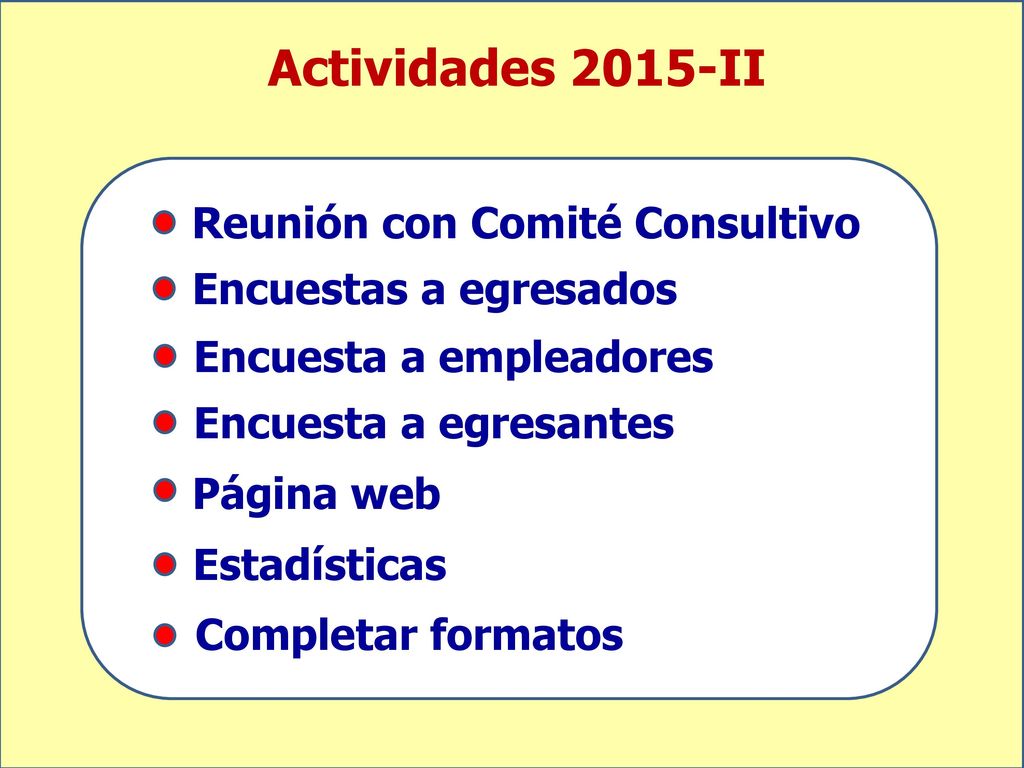 Actividades 2015-II Reunión con Comité Consultivo