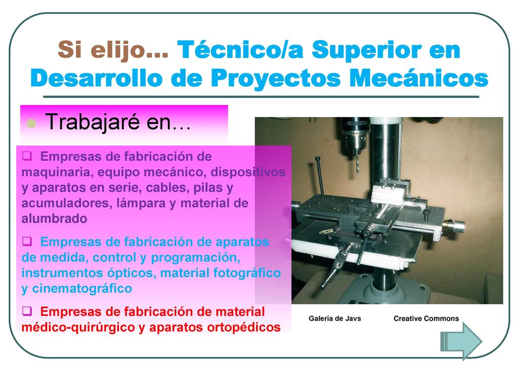 Si elijo… Técnico/a Superior en Desarrollo de Proyectos Mecánicos