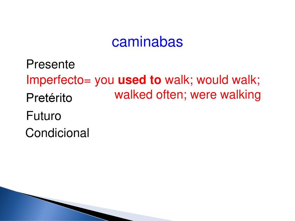 caminabas Presente. Imperfecto= you used to walk; would walk; walked often; were walking. Imperfecto.