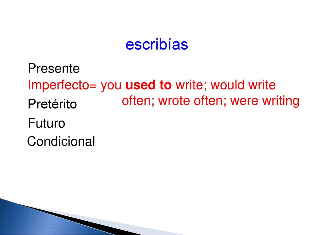 escribías Presente. Imperfecto= you used to write; would write often; wrote often; were writing.