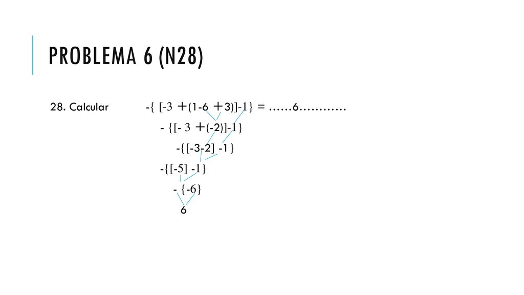Problema 6 (n28) 28. Calcular -{ [-3 ＋(1-6 ＋3)]-1} = ……6…………