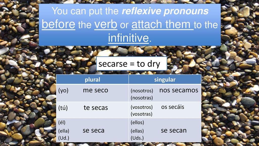 You can put the reflexive pronouns before the verb or attach them to the infinitive.