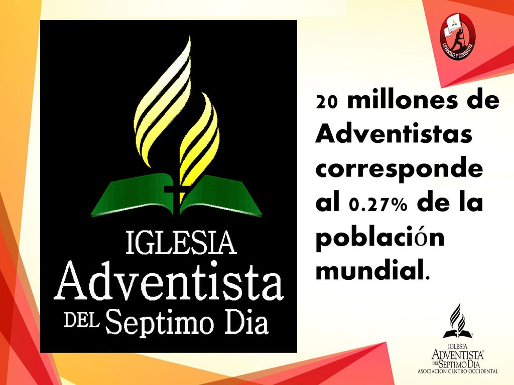 20 millones de Adventistas corresponde al 0