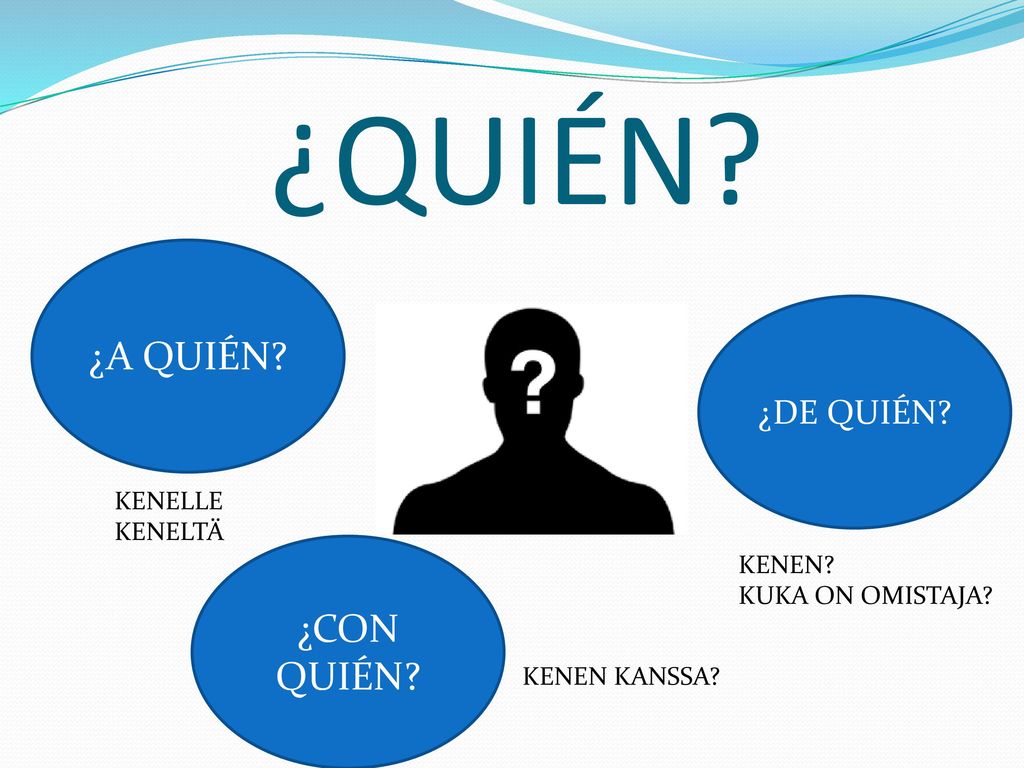 ¿QUIÉN ¿A QUIÉN ¿CON QUIÉN ¿DE QUIÉN KENELLE KENELTÄ KENEN