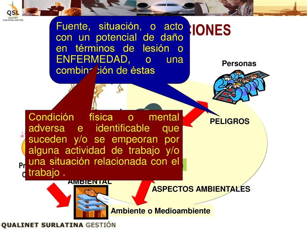 ALGUNAS DEFINICIONES Fuente, situación, o acto con un potencial de daño en términos de lesión o ENFERMEDAD, o una combinación de éstas.