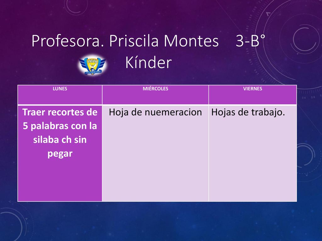 Traer recortes de 5 palabras con la silaba ch sin pegar