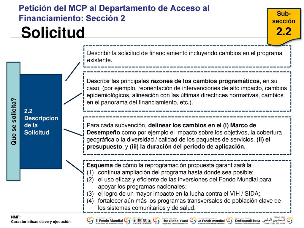 Sub-sección 2.2 Petición del MCP al Departamento de Acceso al Financiamiento: Sección 2 Solicitud.