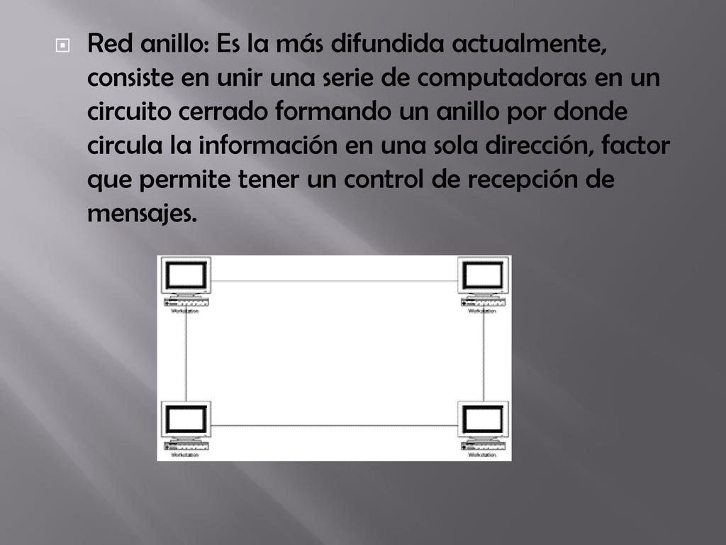 Red anillo: Es la más difundida actualmente, consiste en unir una serie de computadoras en un circuito cerrado formando un anillo por donde circula la información en una sola dirección, factor que permite tener un control de recepción de mensajes.