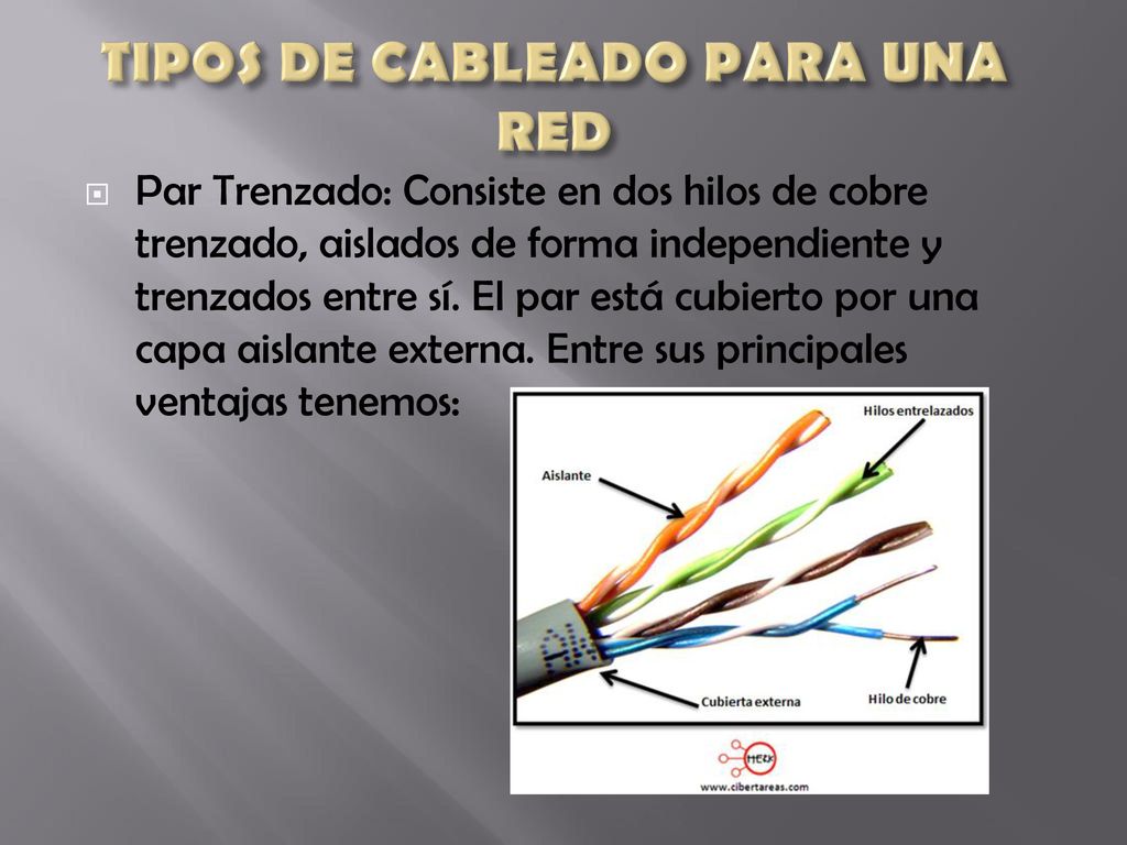 TIPOS DE CABLEADO PARA UNA RED