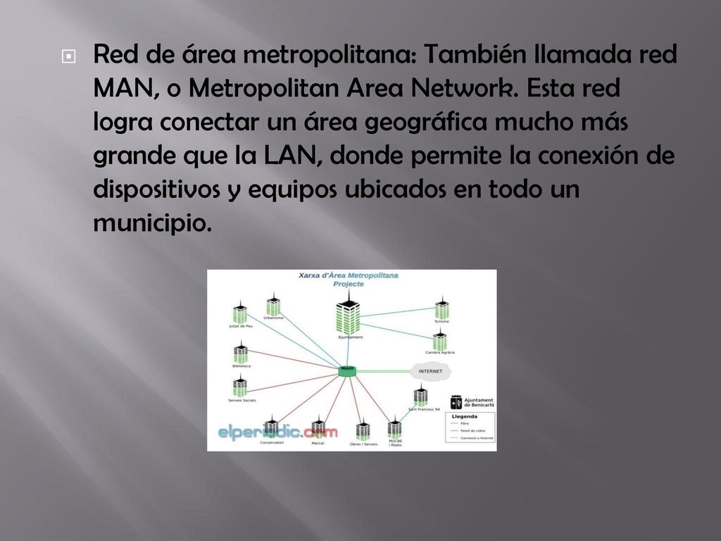 Red de área metropolitana: También llamada red MAN, o Metropolitan Area Network.