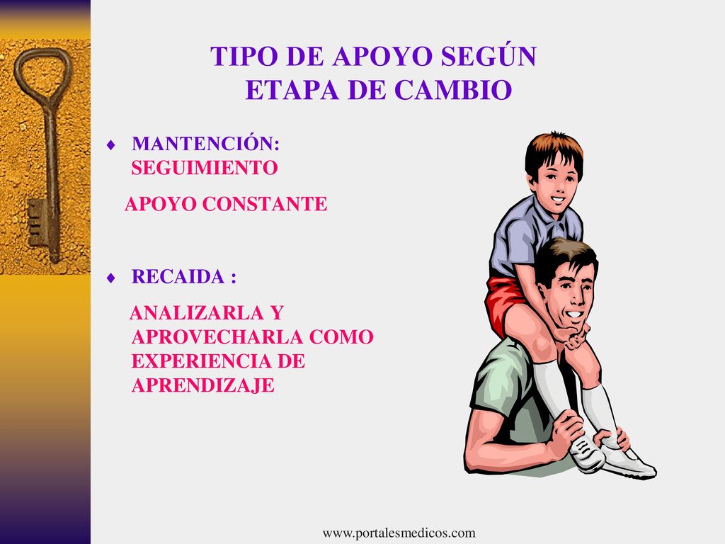 TIPO DE APOYO SEGÚN ETAPA DE CAMBIO