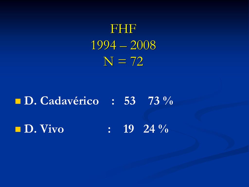 FHF 1994 – 2008 N = 72 D. Cadavérico : % D. Vivo : %