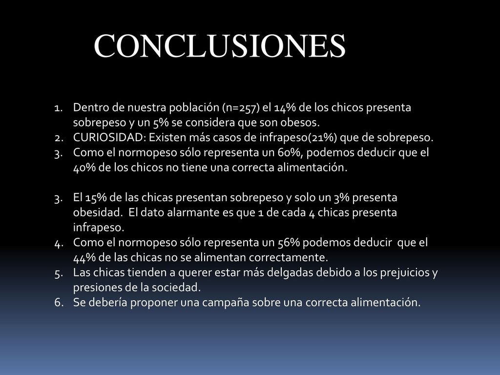 CONCLUSIONES Dentro de nuestra población (n=257) el 14% de los chicos presenta sobrepeso y un 5% se considera que son obesos.
