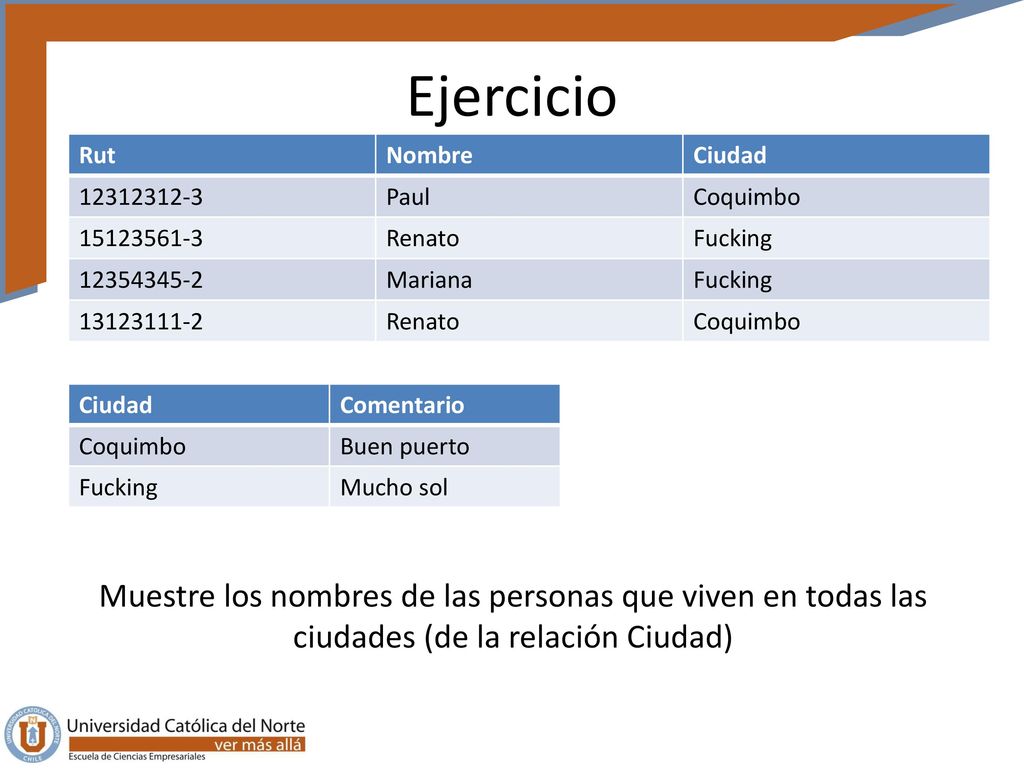 Ejercicio Rut. Nombre. Ciudad Paul. Coquimbo Renato. Fucking