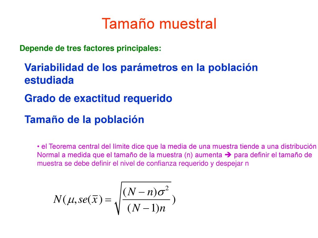 Tamaño muestral Depende de tres factores principales: Variabilidad de los parámetros en la población estudiada.