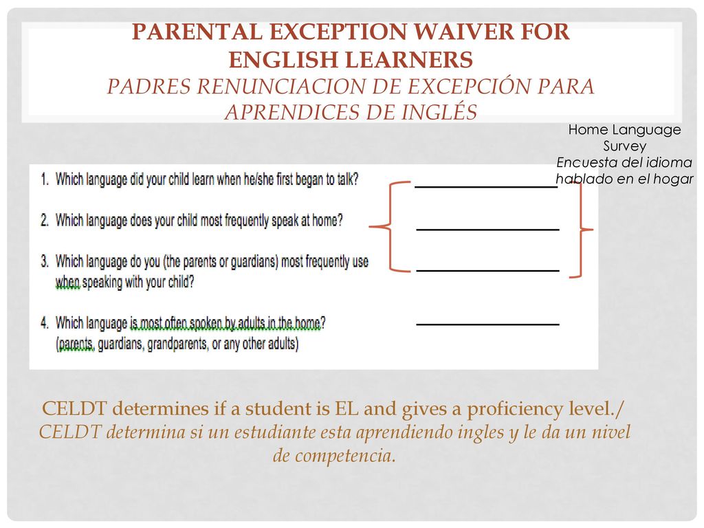 Parental Exception Waiver for English Learners Padres Renunciacion de excepción para aprenDices de Inglés