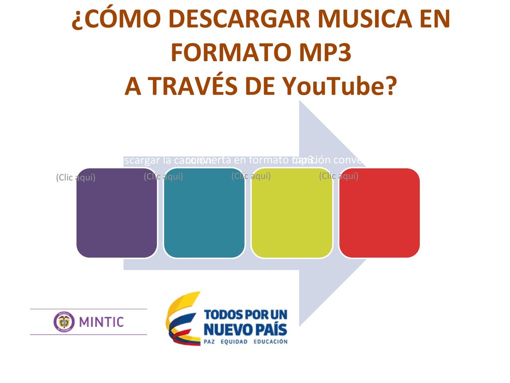¿CÓMO DESCARGAR MUSICA EN FORMATO MP3 A TRAVÉS DE YouTube