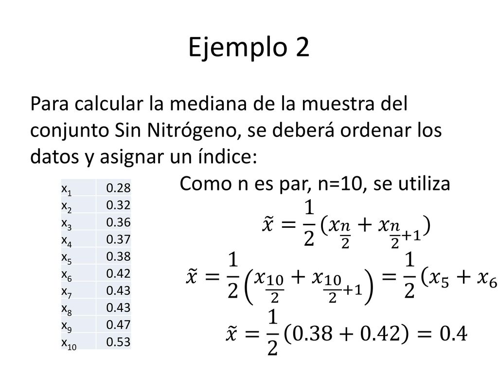 Ejemplo 2 Para calcular la mediana de la muestra del conjunto Sin Nitrógeno, se deberá ordenar los datos y asignar un índice: